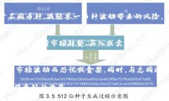 baioti加密货币交易流程详解：从新手到高手必备